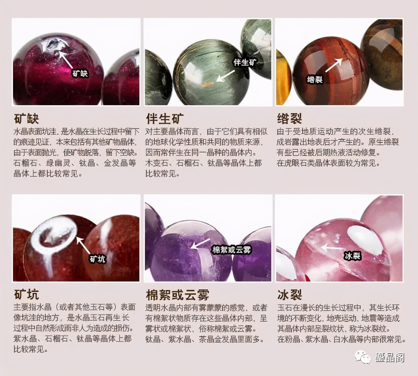 白幽灵水晶造假的多吗,水晶入坑过程