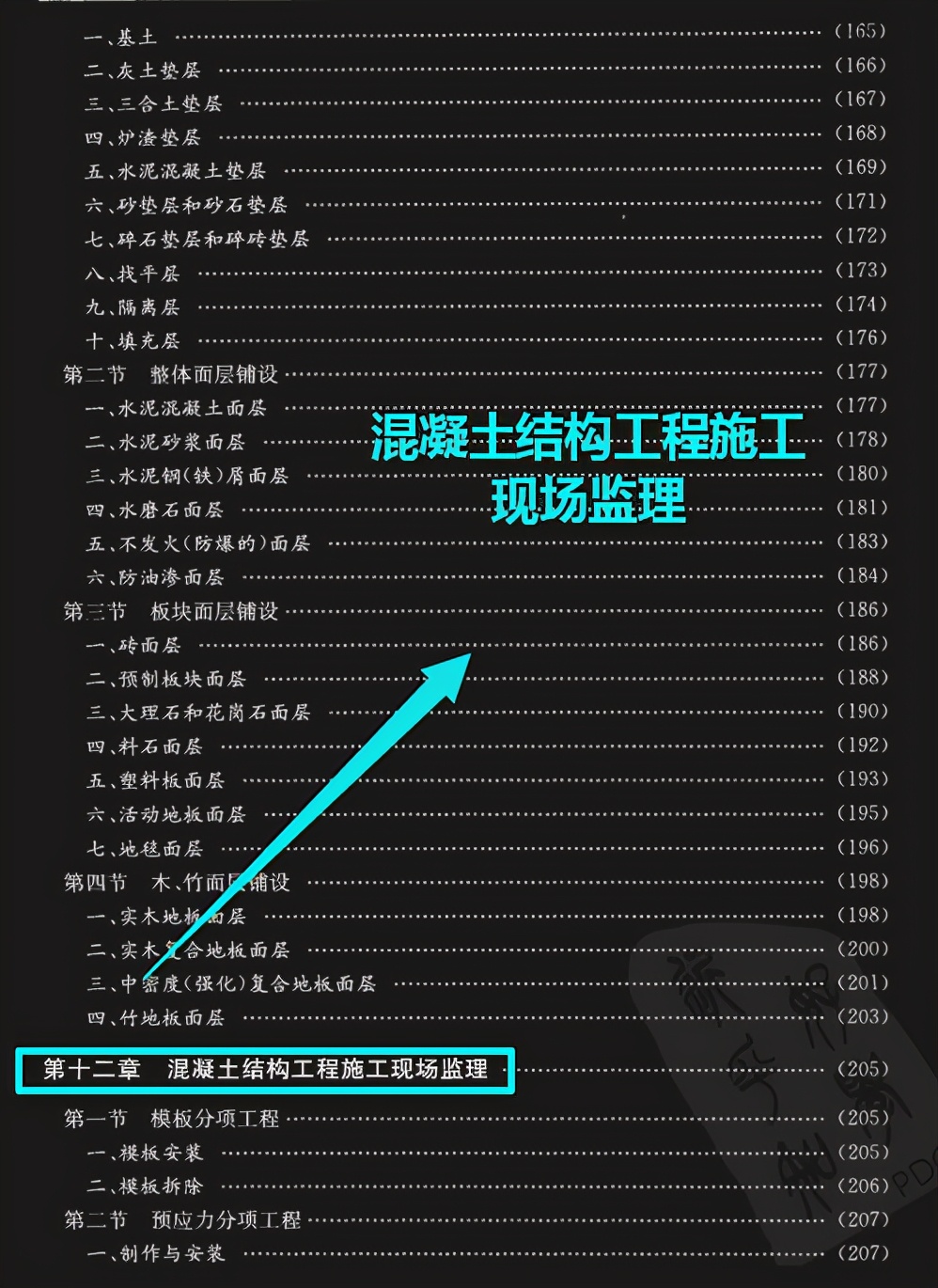 十年现场终成总监，建筑工程监理员全能图解电子版，可*载下**打印