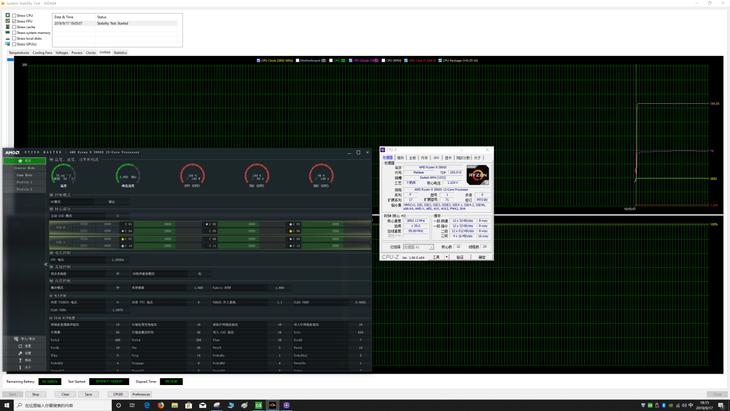 华硕rogx570-e2测评,华硕x570extreme