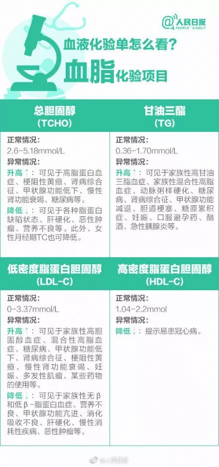 查出肠癌晚期，42岁男子崩溃：半年前体检没问题！他……