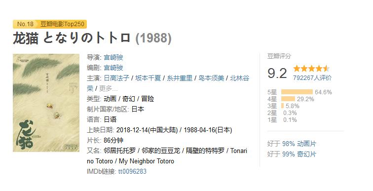 龙猫三个细节,龙猫感情怎么培养