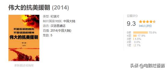 最近抗美援朝纪录片哪个台播,2020抗美援朝纪录片直播