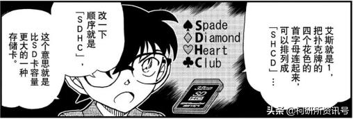 柯南漫画解析1075,柯南特别篇漫画解析