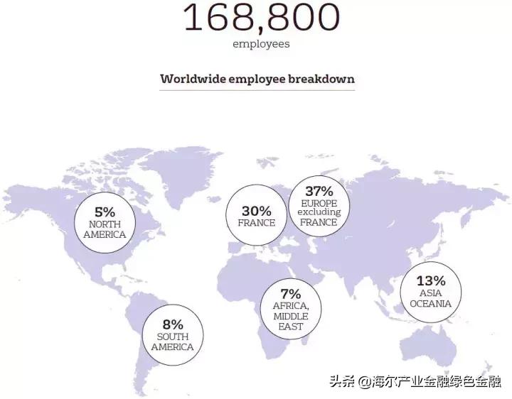 环融汇|国外典型环卫企业分析—威立雅