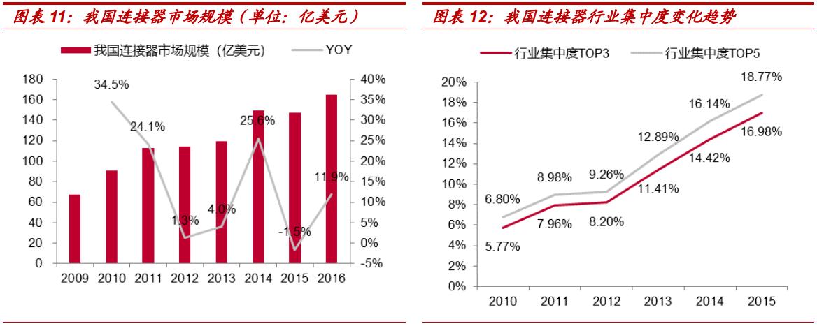 一只小盘股,一只优质次新股名单