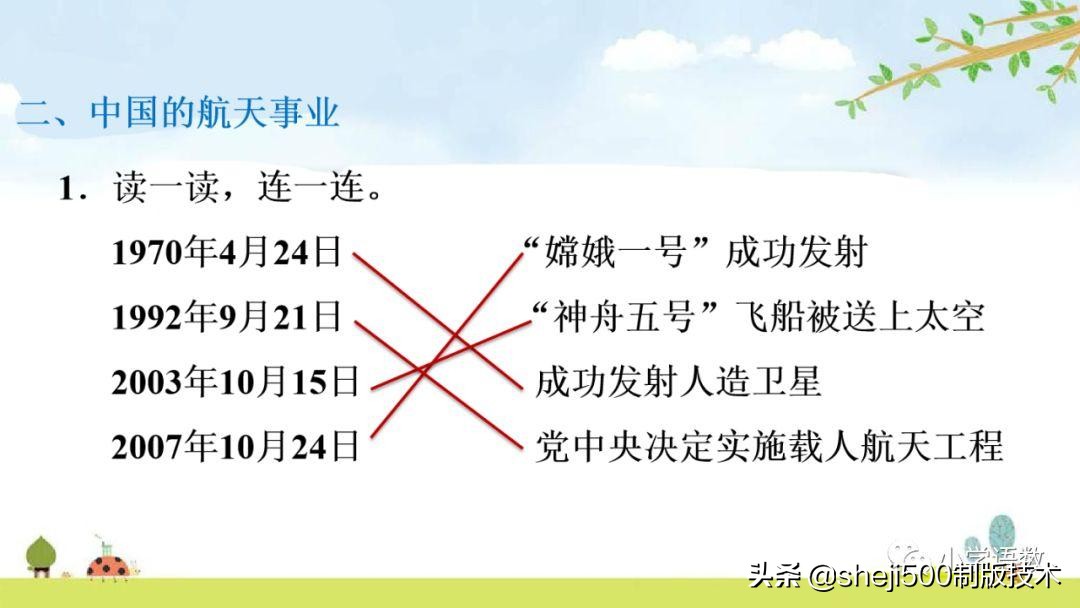 四年级下册的千年梦圆在今朝课文,四年级下册千年梦圆在今朝讲解