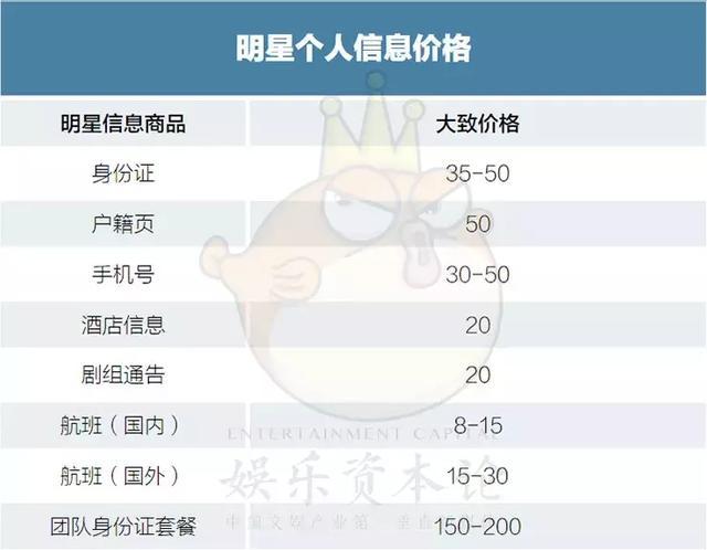 朱一龙蔡徐坤私下,朱一龙蔡徐坤新消息
