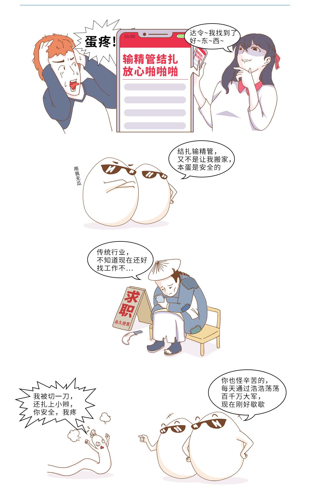 美国男性结扎人数,美国男性为什么扎堆结扎