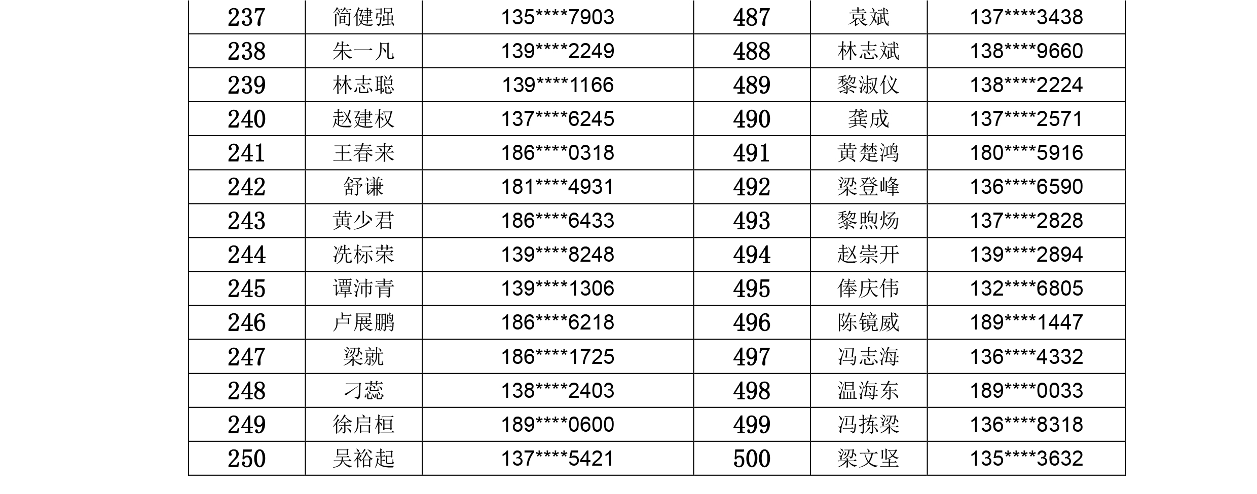 广州恒大淘宝足球俱乐部官网,广州恒大足球票