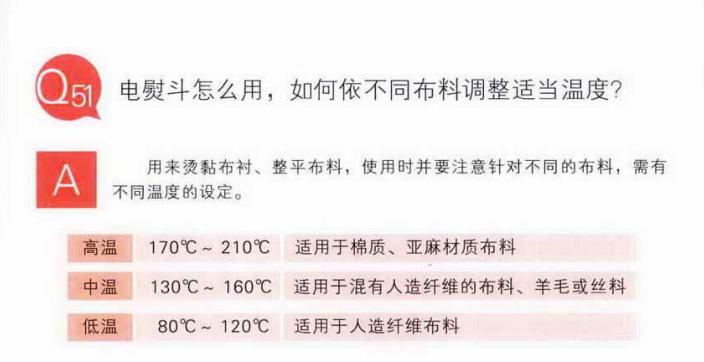 新手学做衣服要先学什么,服装纸样打版教程0基础