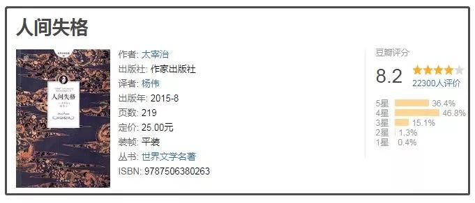 《人间失格》：他一辈子都在自杀，第五次终于成功了