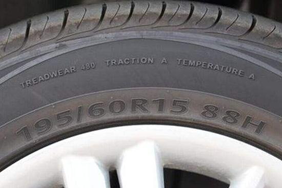 汽车轮胎上的数字和字母代表什么,汽车轮胎上数字和字母代表什么