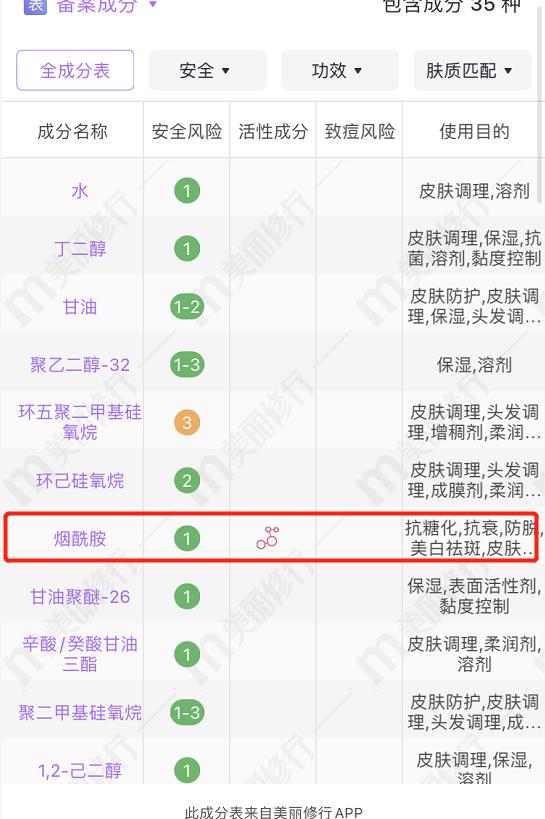 最好用的大牌面膜推荐,十大国产品牌好用面膜