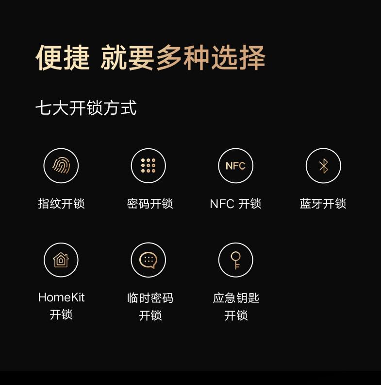 小米智能门锁适合什么防盗门,小米全自动智能门锁pro安全系数