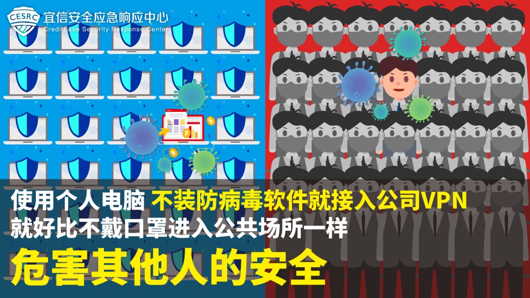 宜信提供的全方位五大服务,宜信远程