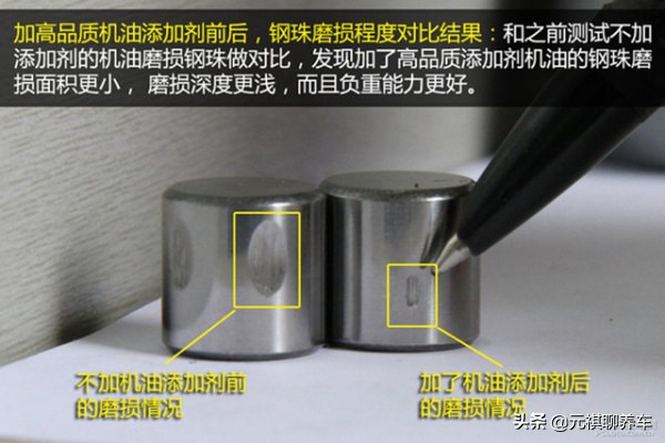 机油抗磨修复添加剂真的管用吗,摩托车机油润滑添加剂真的有效吗