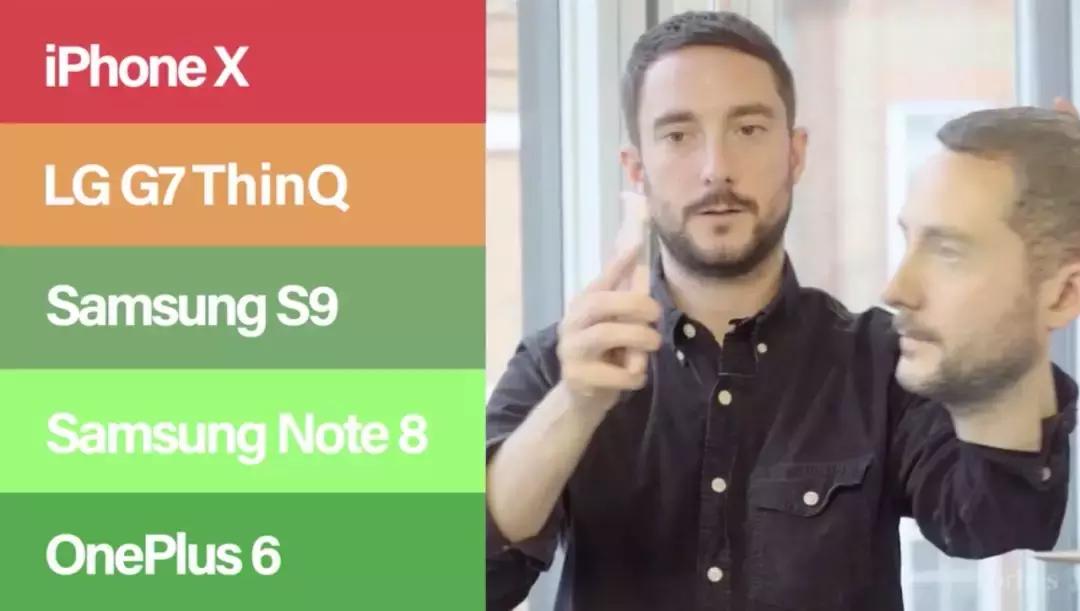 iphone人脸识别有多厉害,iphone的人脸识别有多厉害