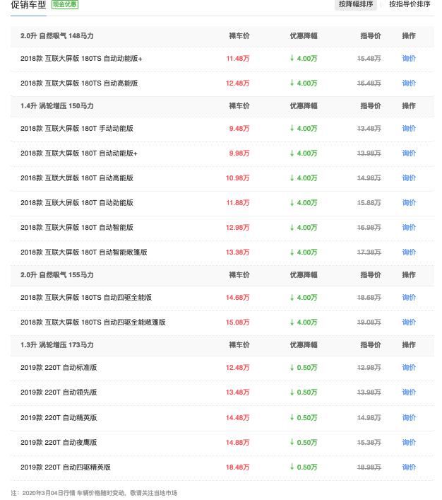 jeep自由侠值不值得入手,2016款jeep自由侠值不值得买