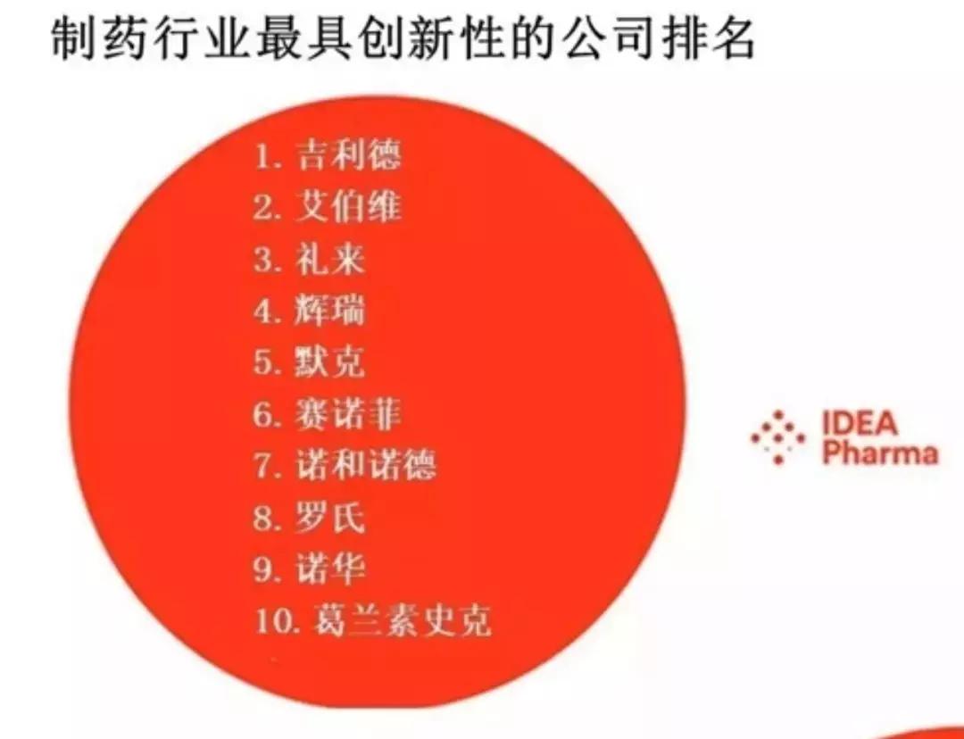 抗毒传奇吉利德是谁 (吉利德抗毒传说)