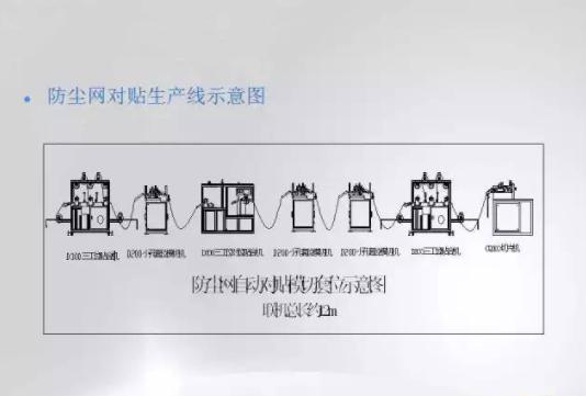 自动模切贴胶工艺,自动模切机模切不干胶操作全过程