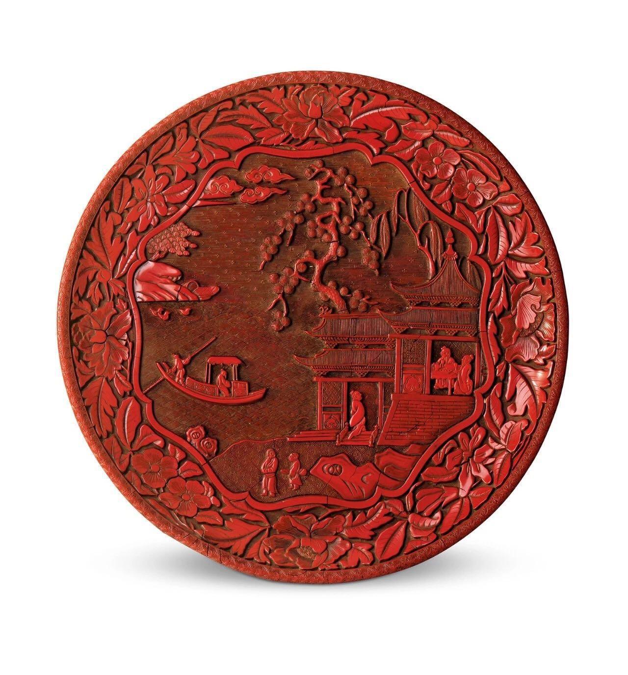 几个关键词带你看懂在嘉德2019年春拍专场中应该看什么？买什么？