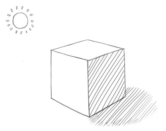 素描零基础教学入门教程,素描零基础教程3集