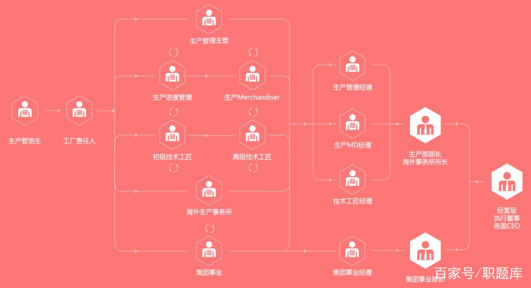 kaws是哪个公司,kaws是哪家公司