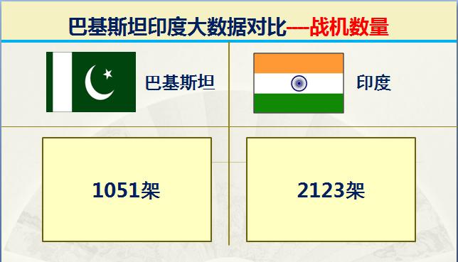 巴基斯坦vs印度谁大,巴基与印度对战谁会胜