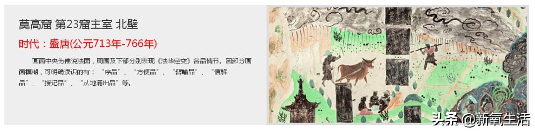 足不出户全方位了解丝路，你只差这个资料库了