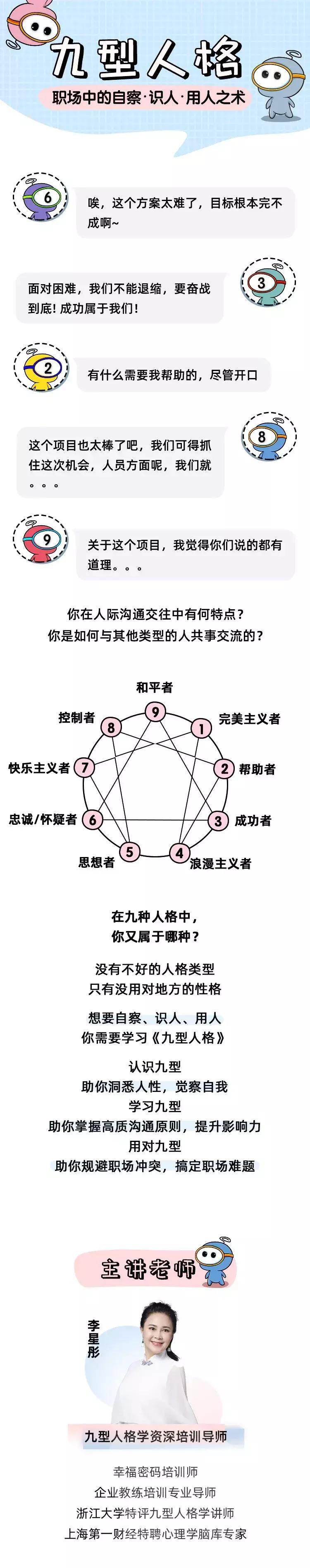 国际九型人格是什么,国外公认的九型人格