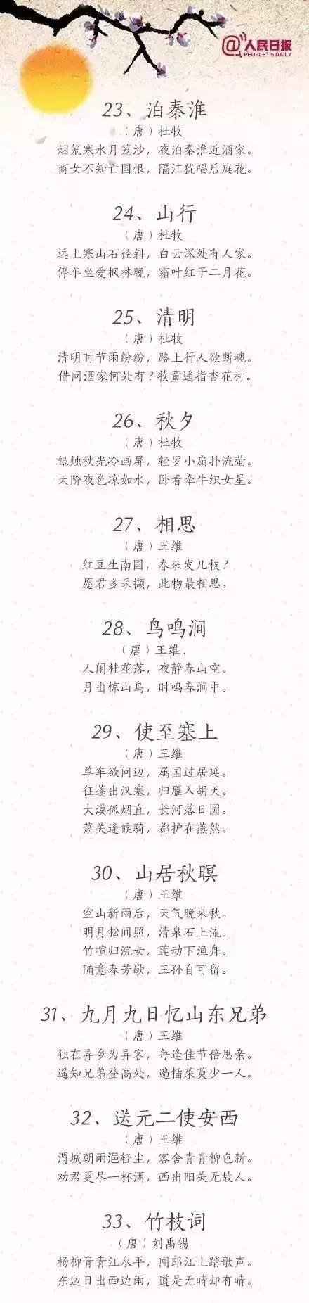 小学生必背80首古诗讲解,人民日报精选小学必背古诗大全