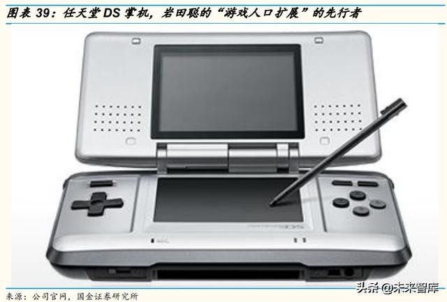 游戏机发展史全过程,游戏机电脑手机变迁