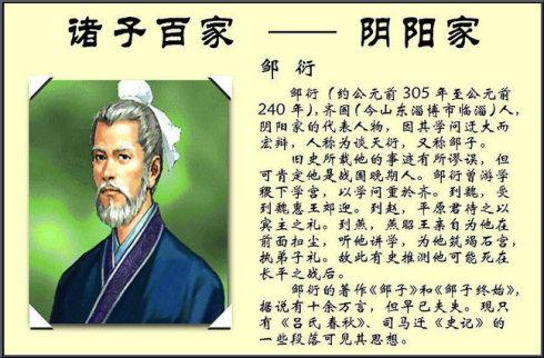 在西周结婚可不是件简单的事情,看看贵族们是怎么玩的