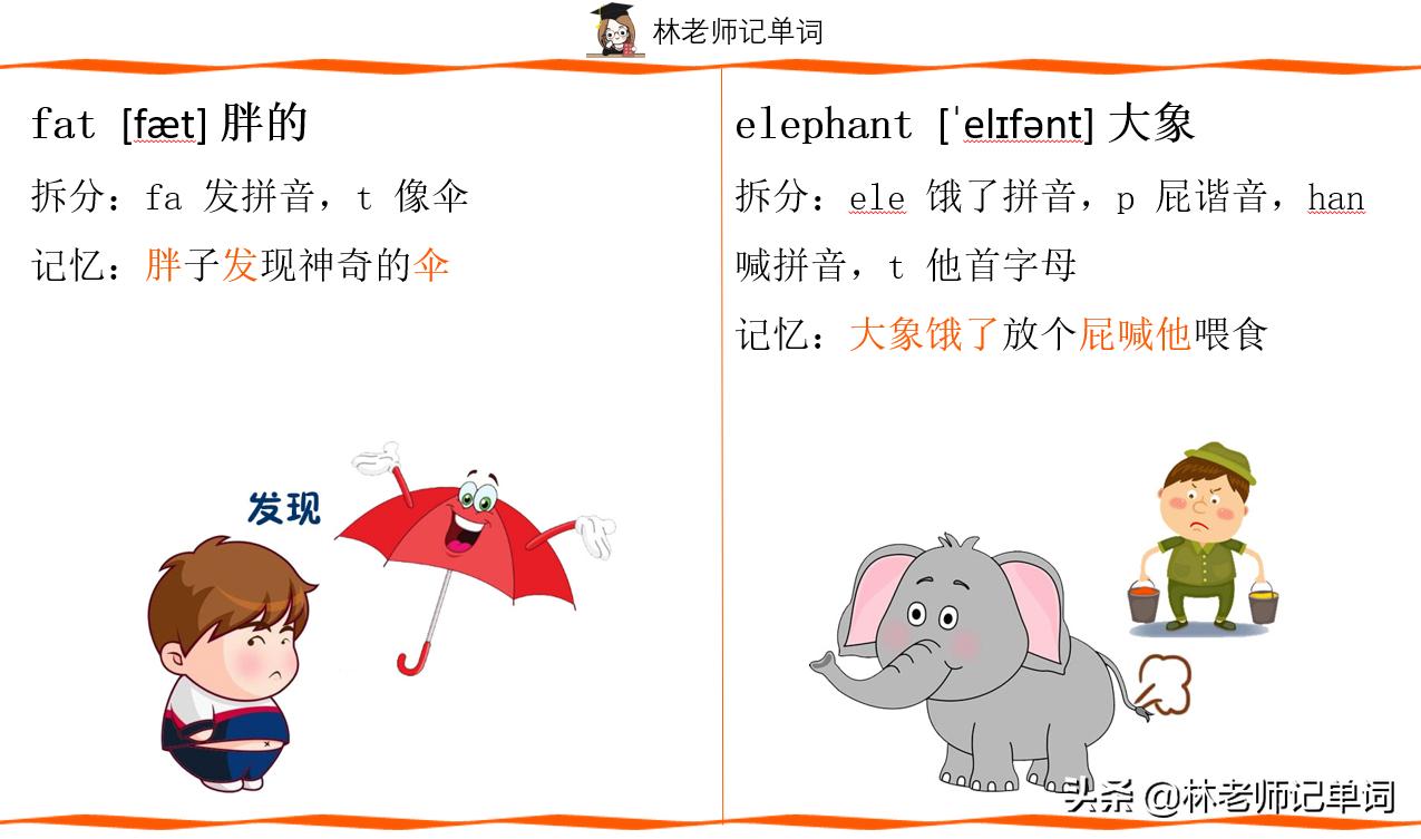 孩子不爱背单词怎么教,孩子不愿意背单词怎么提升英语