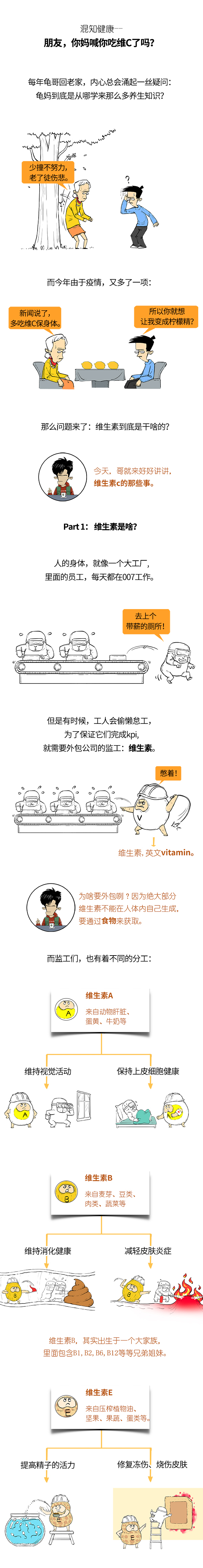 缁碿浣犲悆浜嗗悧,缁碿浣犱粖澶╁悆浜嗗悧