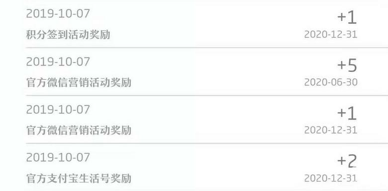 招商信用卡积分任务,招商信用卡积分兑换机票