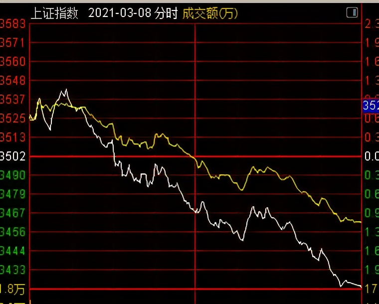 中小板退市股票,中小板和大板区别