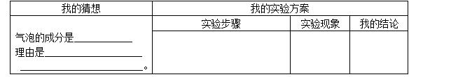 2019中考化学最全资料,2021中考化学视频