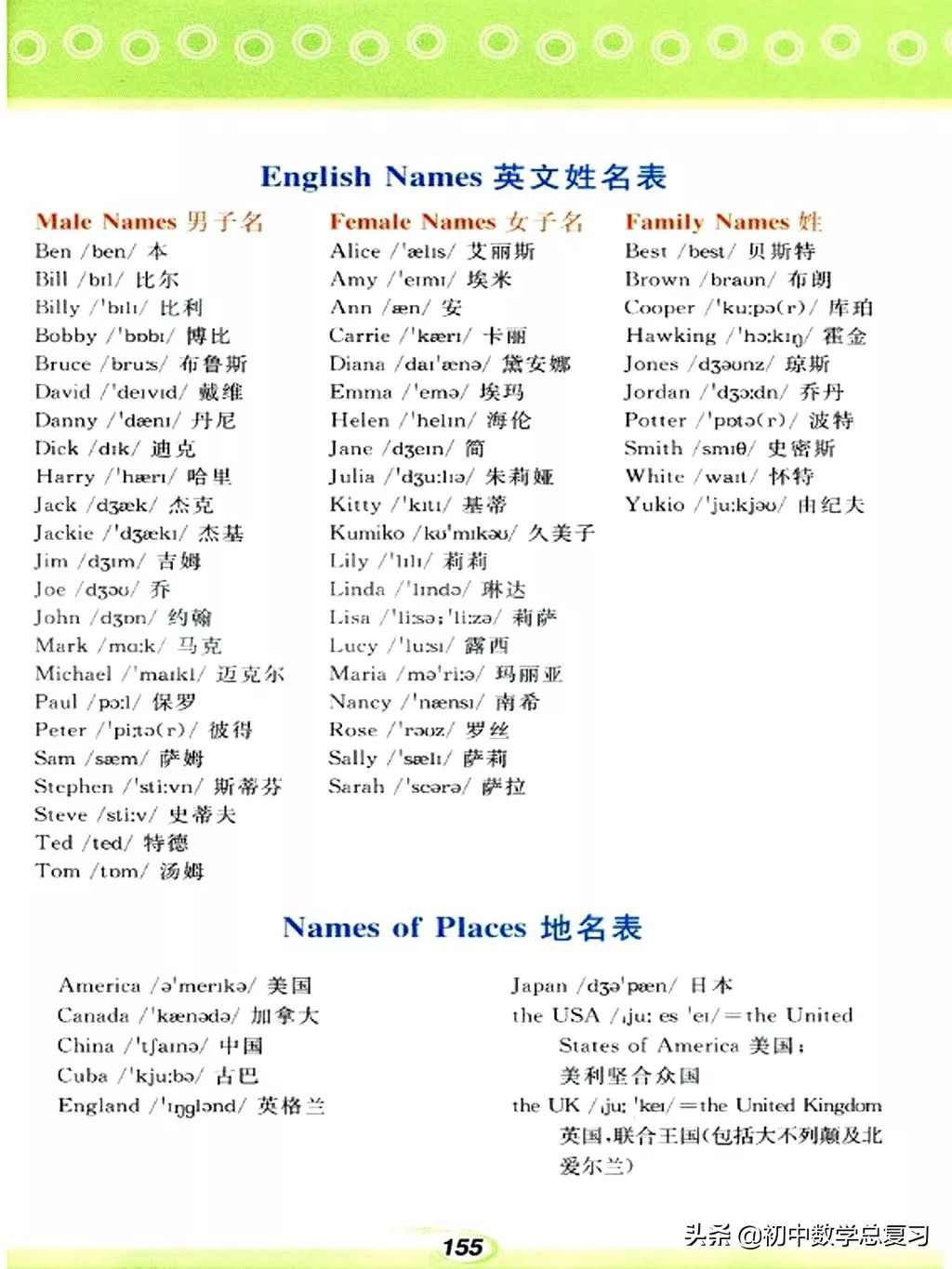 仁爱英语七下第一课预习笔记,仁爱英语七年级上册新教材目录