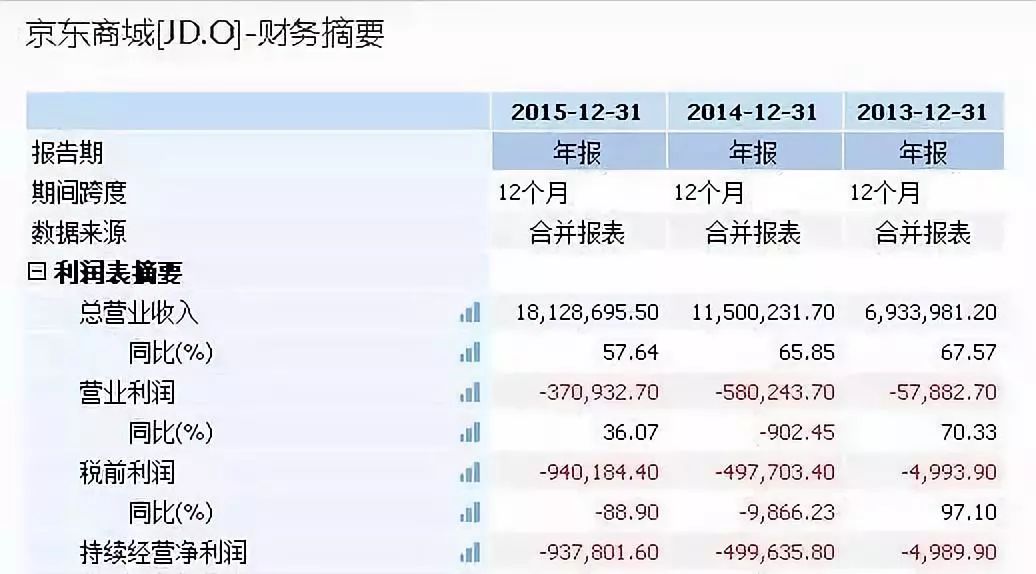 农业失败案例及解析,农业案例分析及解读