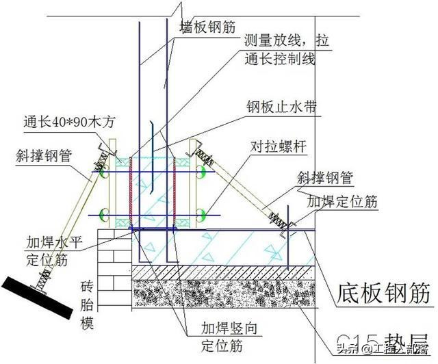 墩柱模板通病及防治措施,二衬模板支架工程通病