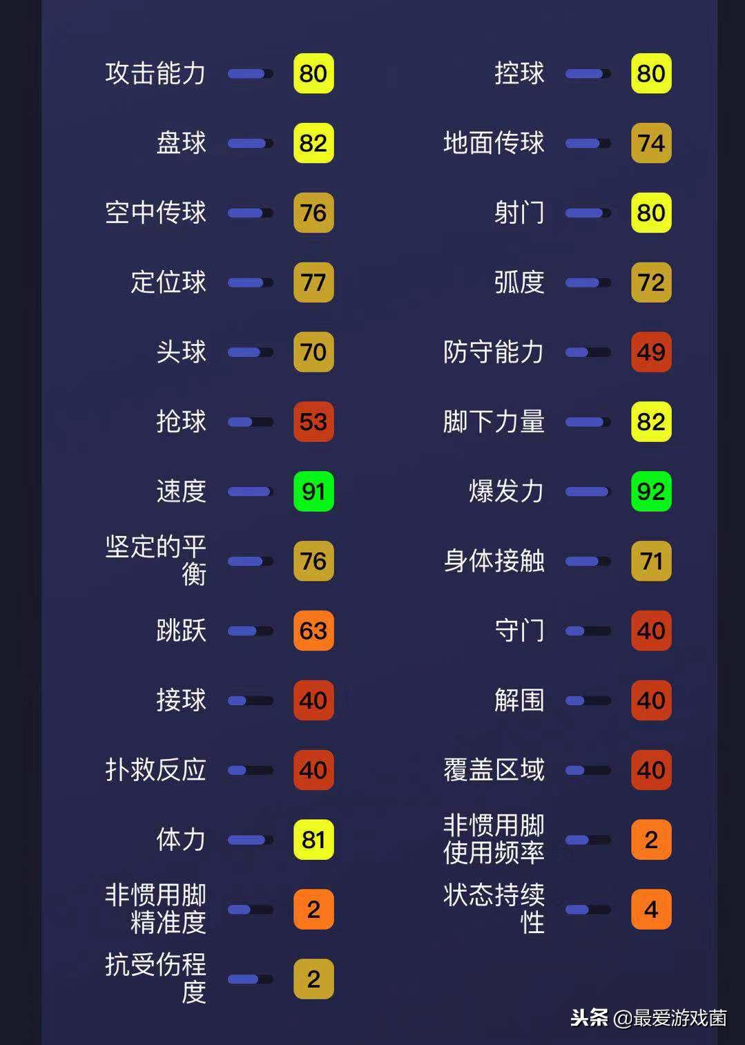 实况足球怎样换拉什福德黑卡,实况足球金卡小罗