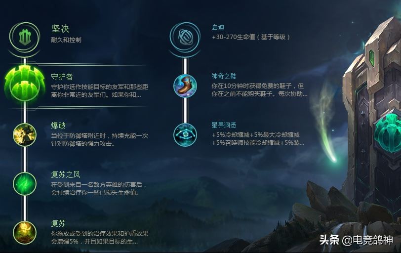 lol版本最新符文出装加点推荐,lol符文出装讲解