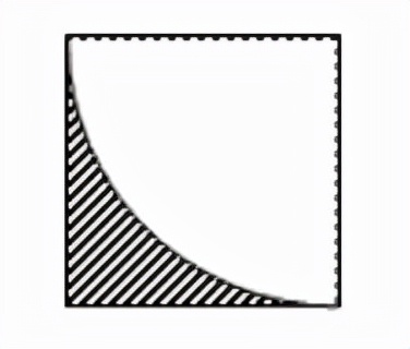 不规则图形的面积怎么测量,求不规则图形的面积的方法