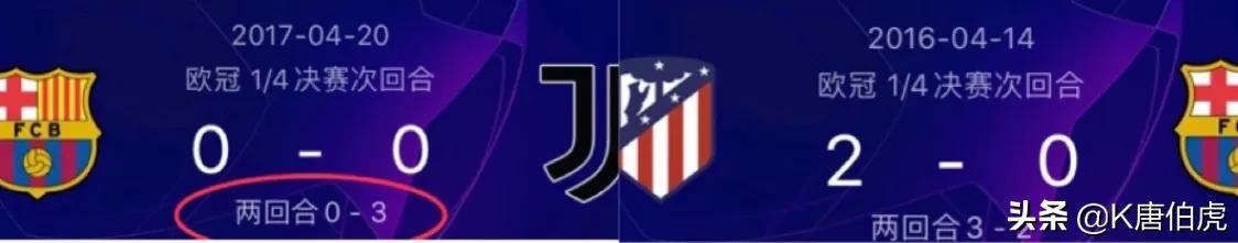 巴萨近几年欧冠历程,巴萨前两轮为啥没比赛