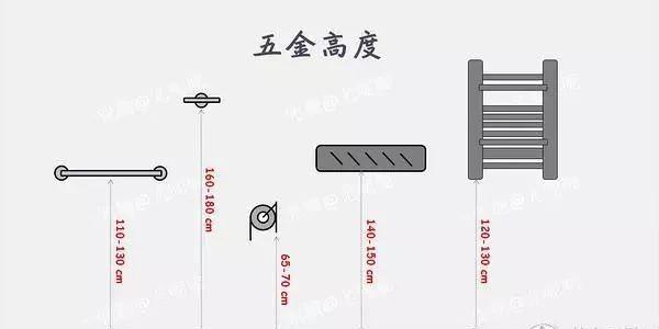 卫生间小户型装修设计图,小户型卫生间布局最佳效果图
