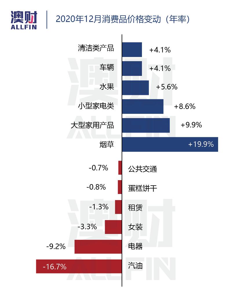 美国国债下跌对中国股市的影响,从国债看债市风波启示录