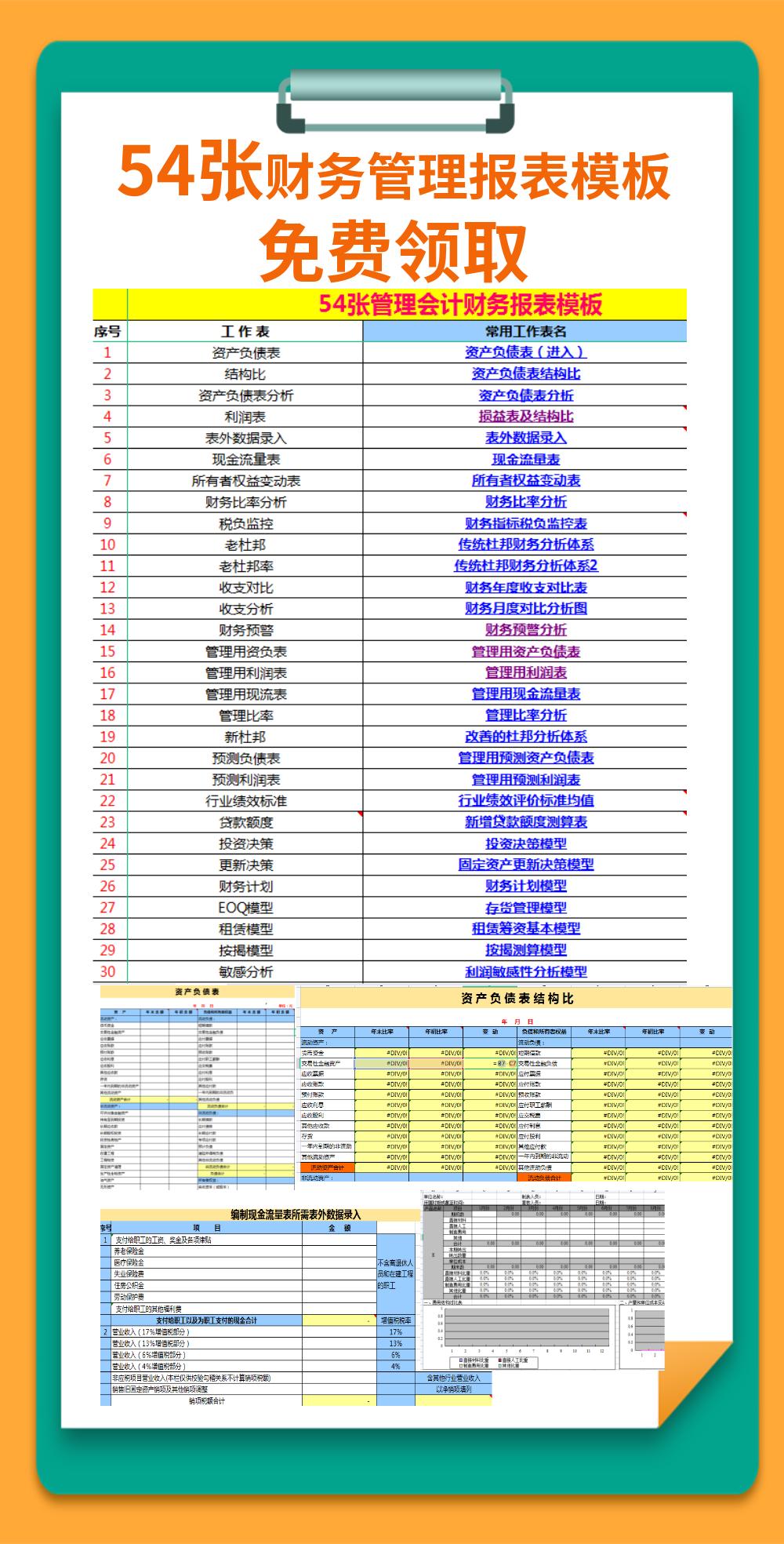 工程购入绿化树木的会计分录,工厂绿化费用的会计分录