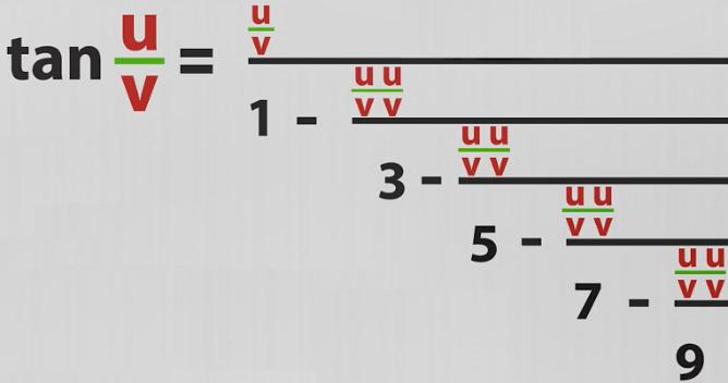 世界上第一个证实的物理事实,最复杂的证明是无理数