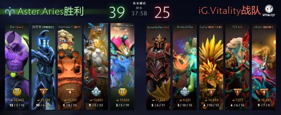 邀请赛第四场完整版,aries比赛